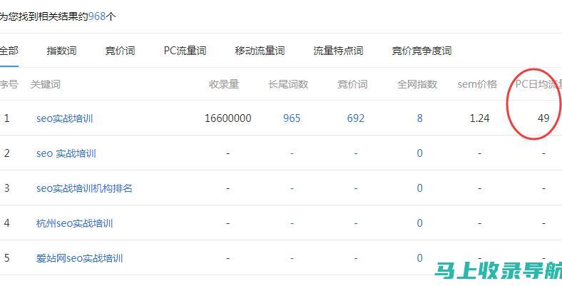 站长必备利器：全方位解析站长专用工具大全